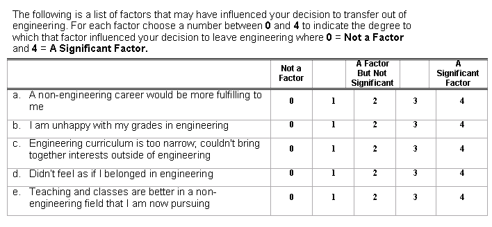 survey sample